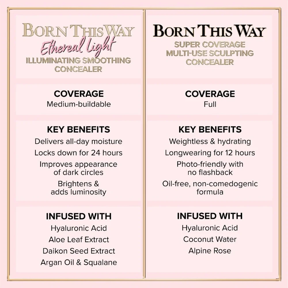 TooFaced Born This Way EtherealLight Illuminating Smoothing Concealer ButterCup